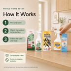Whole Apartment Reset Bundle steps to pick a room match the product and follow its label